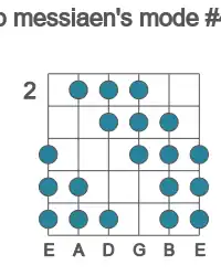 Guitar scale for Eb messiaen's mode #4 in position 2
